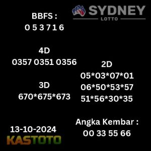 prediksi sydneylotto hari ini tgl 13-10-2024