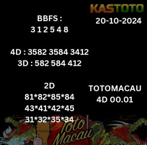 prediksi toto macau jam 00.01