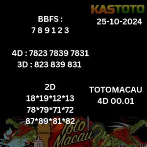 prediksi toto macau jam 00.01