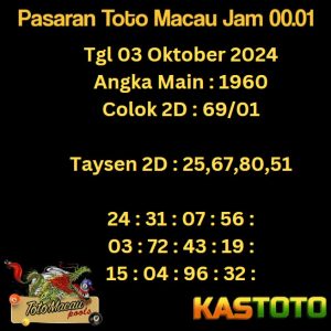 prediksi toto macau jam 00.01