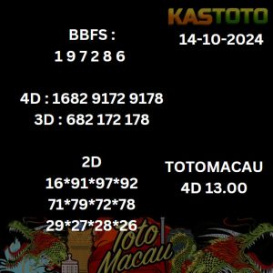 prediksi toto macau jam 13.00