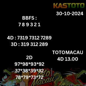 prediksi toto macau jam 13.00