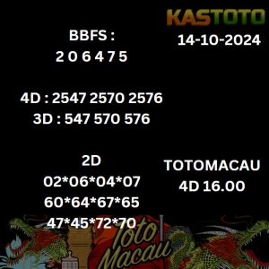 prediksi toto macau jam 16.00