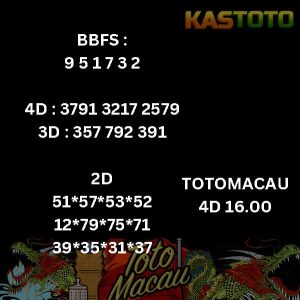 prediksi toto macau jam 16.00