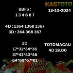 prediksi toto macau jam 19.00