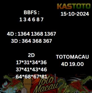 prediksi toto macau jam 19.00