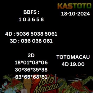 prediksi toto macau jam 19.00