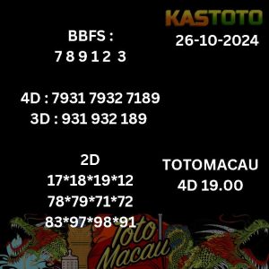 prediksi toto macau jam 19.00