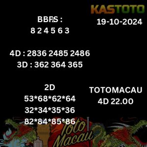 prediksi toto macau jam 22.00