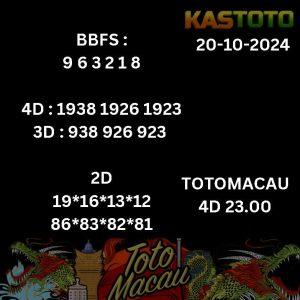 prediksi toto macau jam 23.00