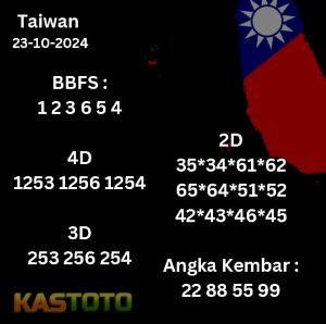 prediksi Taiwan hari ini tgl 23-10-2024