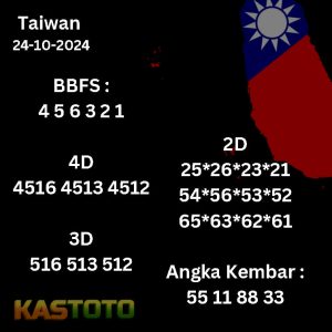 kastoto, hongkong, prediksihongkong, prediksitogel, prediksitogelhariini, togelonline, togelslot,